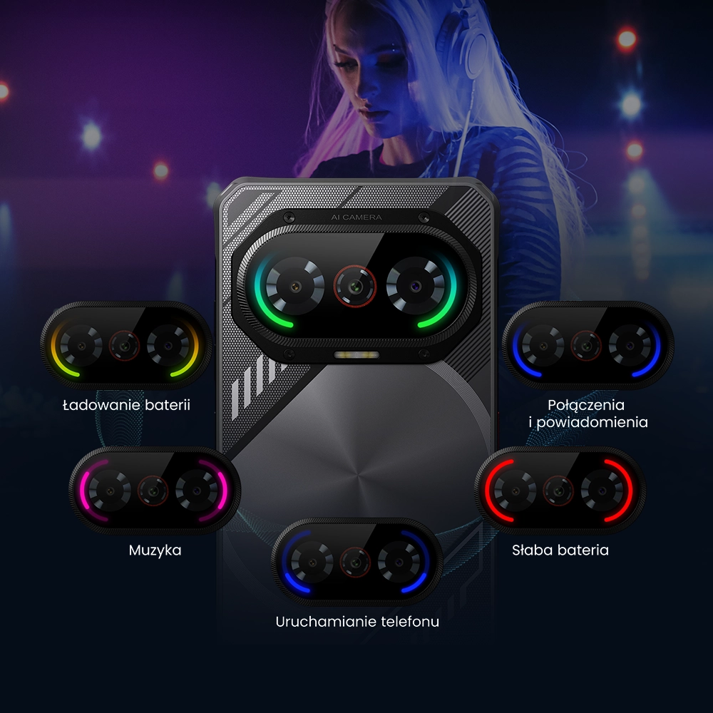 Zbliżenie na tył smartfona F114 i różne sygnały świetlne sygnalizujące jego funkcje.