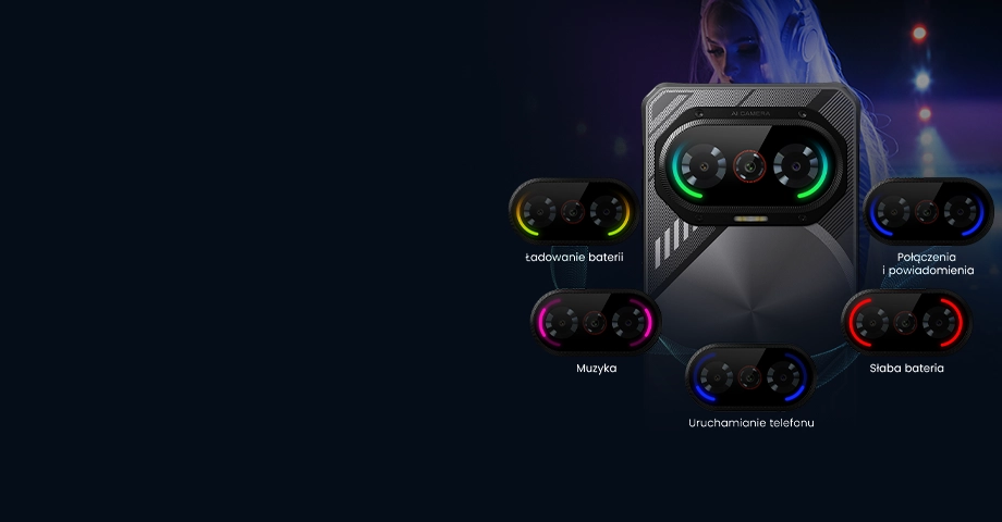 Tył smartfona F114 i różne sygnały świetlne sygnalizujące jego funkcje.