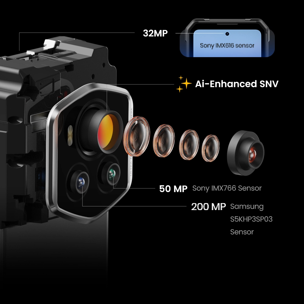 Zbliżenie na tył telefonu Fossibot F107 Pro z oznaczeniami megapikseli poszczególnych aparatów.