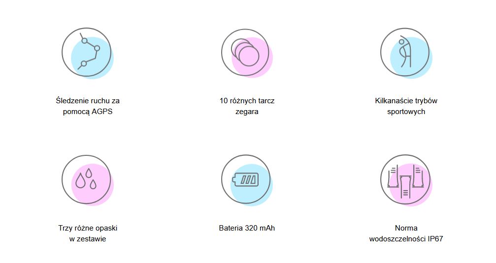 Smartwatch FW37 Argon