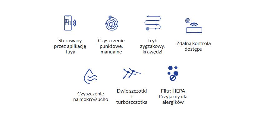 Robot sprzątający MH19 Laser Vision