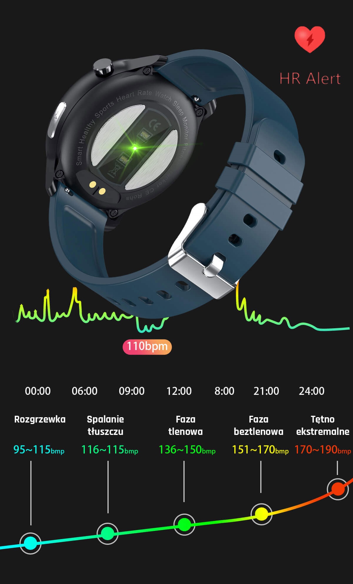 Smartwatch FW46 Xenon