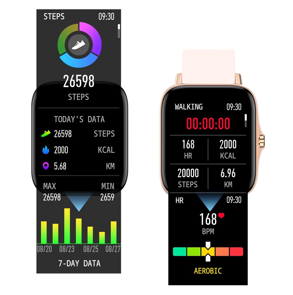 Smartwatch FW55 Aurum PRO Srebrny