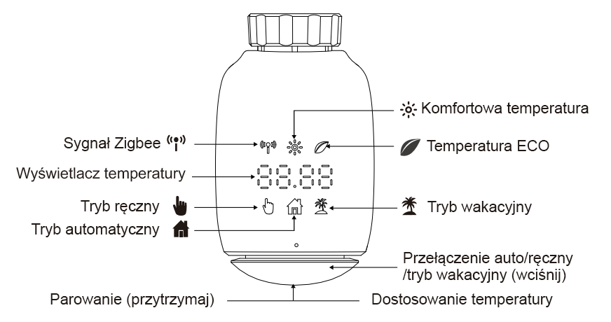Głowica termostatyczna ZigBee Maxcom SmartTherm 02
